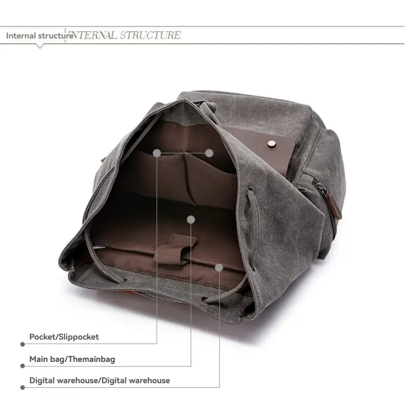 Large Canvas Computer Backpack Multiple Compartments