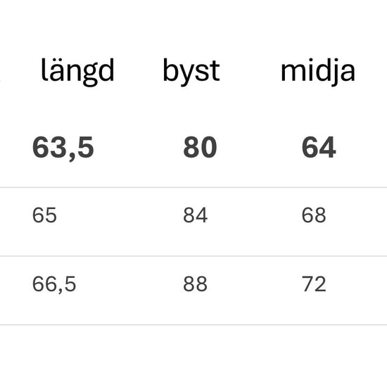 Storleksguide för kort vit klänning med mått för XS, S och M i längd, byst, midja och höft.
