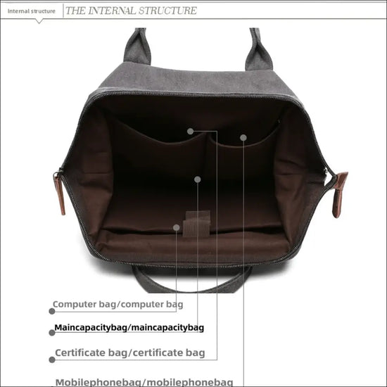Travel Computer Bag – Hållbara Canvasryggsäckar med Dubbla Handtag - Gray - Ryggsäckar