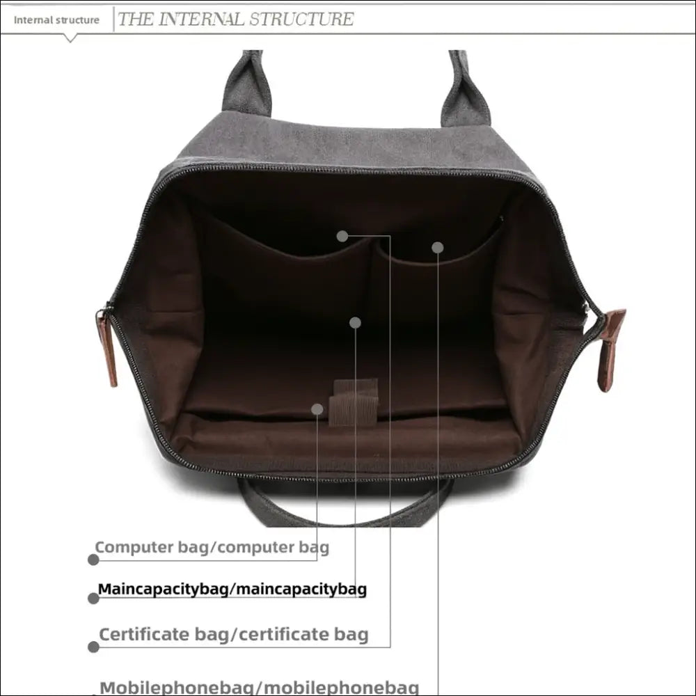 Travel Computer Bag – Hållbara Canvasryggsäckar med Dubbla Handtag - Gray - Ryggsäckar